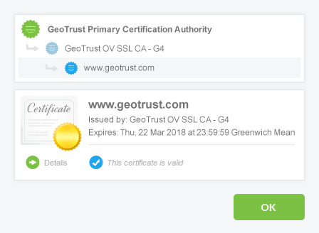 EV SSL Certificate Details — Authenticated Organization